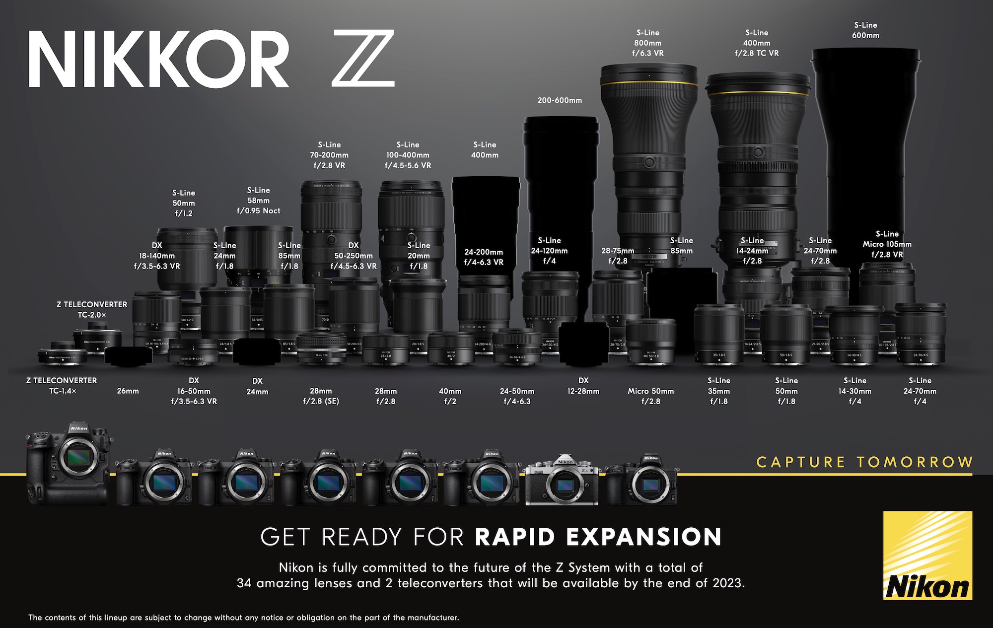 NIKONさん新しいZレンズのロードマップを公開:2023年へ向けて : モーレアのblog