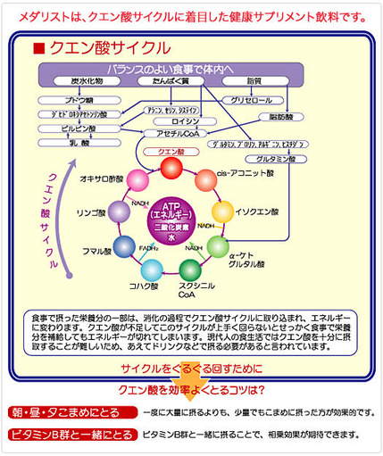 クエン酸サイクル