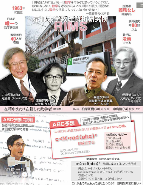 ABC予想 望月新一教授 数理解析研究所
