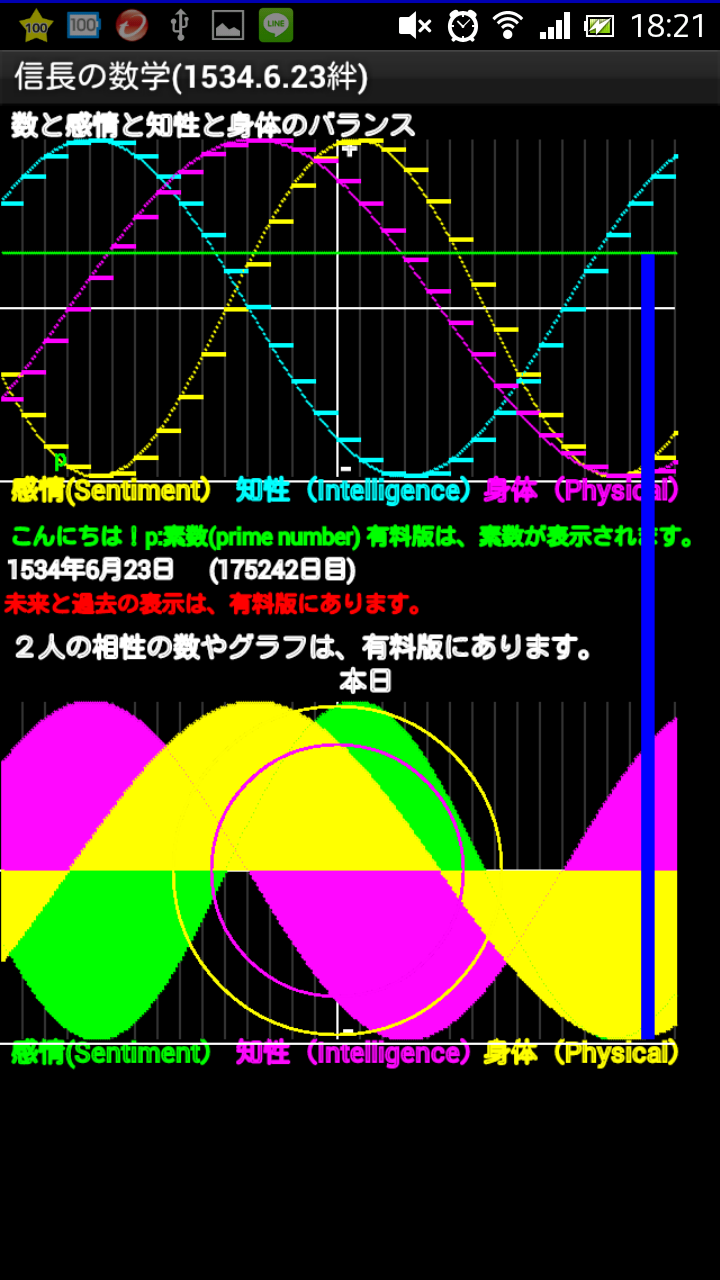 無料版 :スクリーンショット 信長の整数(サムライの整数) : 素数の世界へ ようこそ! (APS素数 と GPS素数)