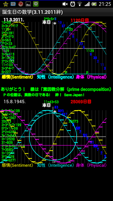 Screenshot BPS13