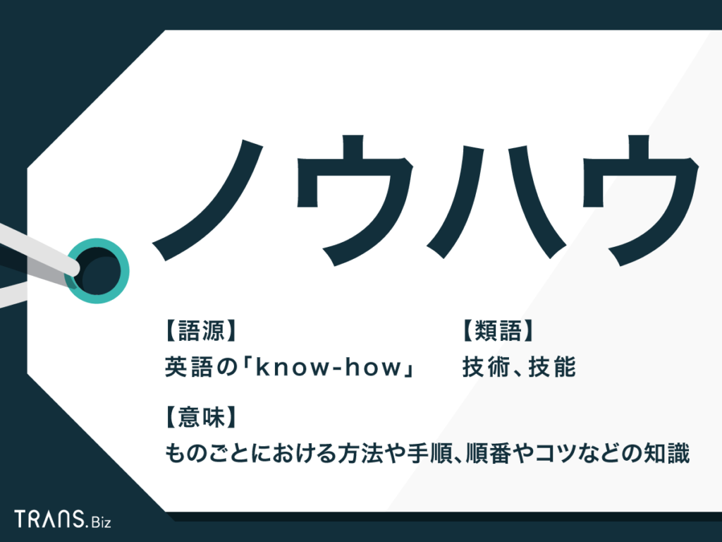 叱咤激励 大阪市内の不動産会社 ソヴリックコーポレーション のソヴlog 叱咤激励 大阪市内の不動産会社 ソヴリックコーポレーション のソヴlog