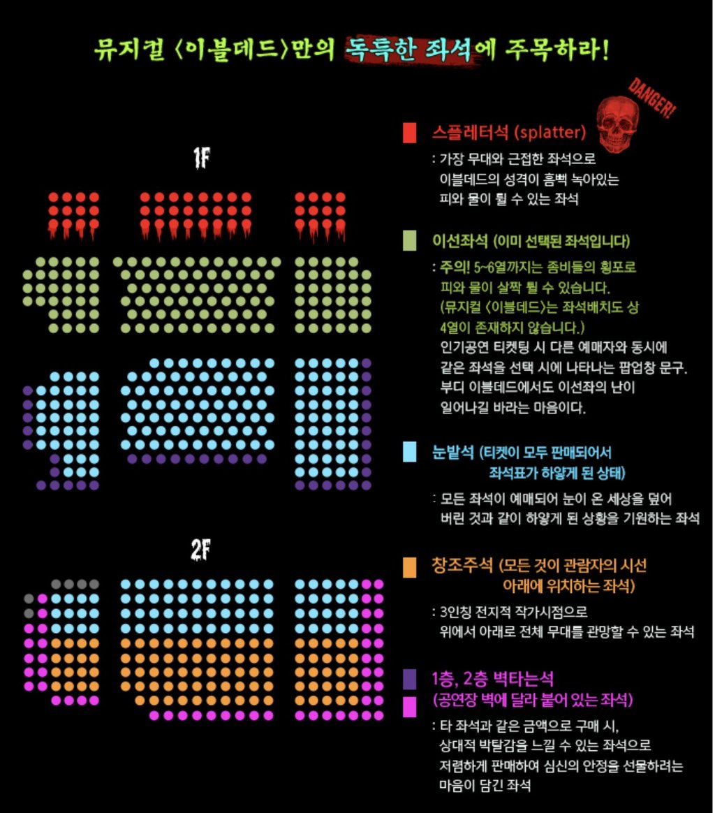 ミュージカル イービルデッド 이블데드 17年8月12日 そわらんのサランヘ韓国ミュージカル