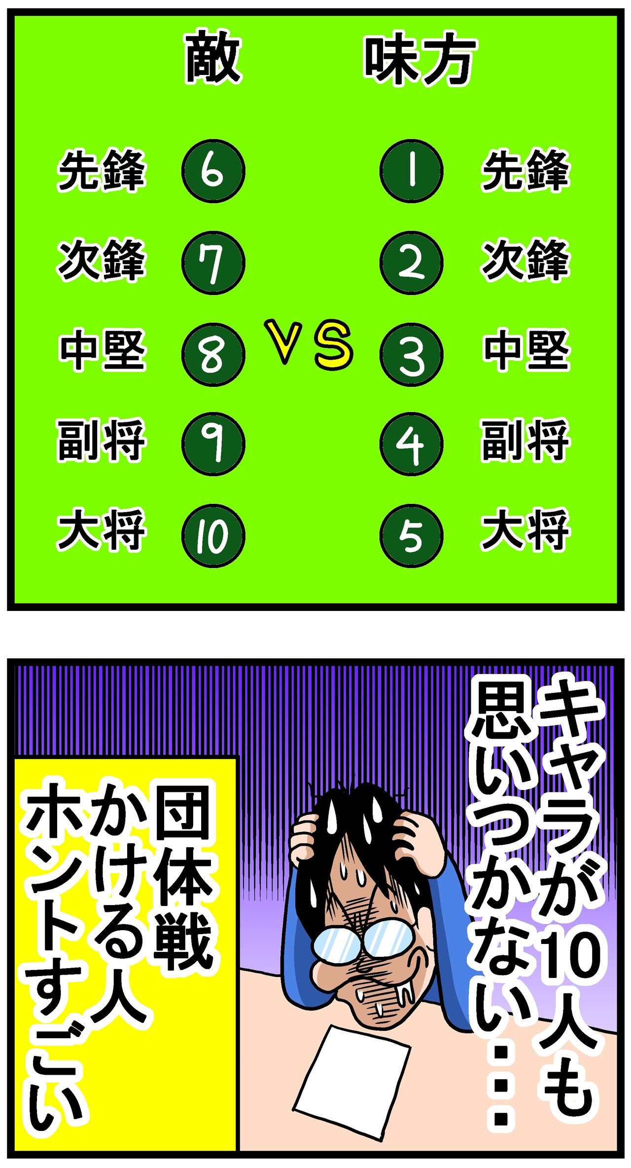 団体戦