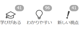 00