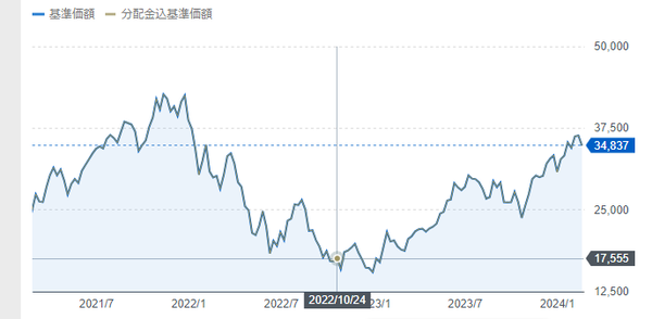 スクリーンショット 2024-02-24 181522