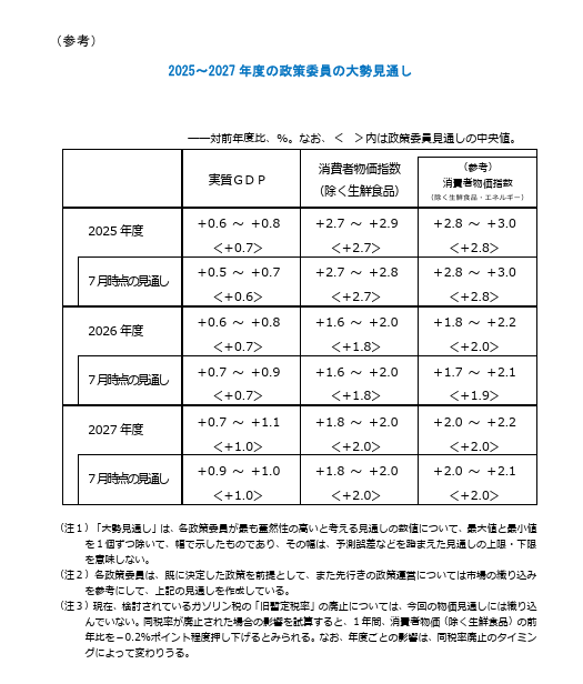 スクリーンショット 2025-11-14 180249