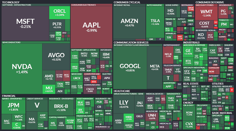 S&P500は3日続伸、最高値に接近。8カ月上昇は2018年ぶり。市場に居続けることで上昇相場を逃すリスクを避けよう【12.22日今朝の米国市場のまとめと感想】