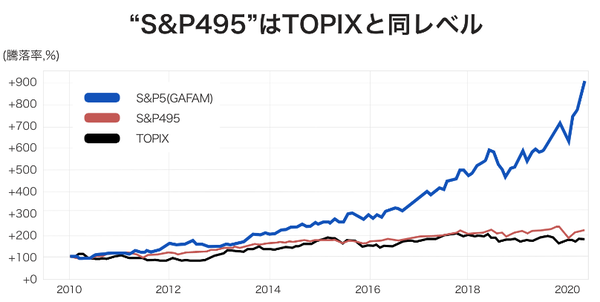スクリーンショット 2024-02-22 172519