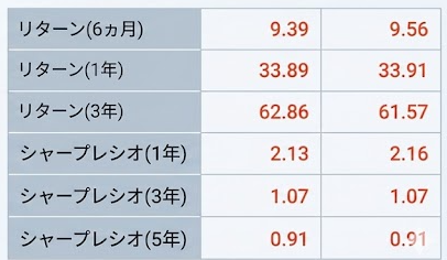 スクリーンショット 2026-05-05 143628