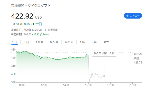 スクリーンショット 2024-07-31 062649