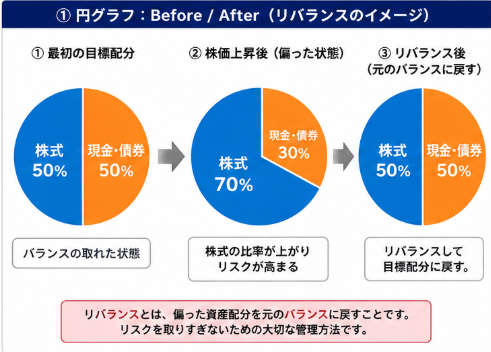 スクリーンショット 2026-05-04 141729