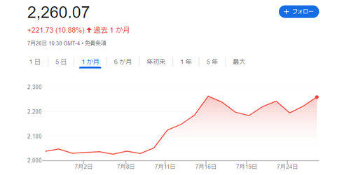 スクリーンショット 2024-07-28 011925