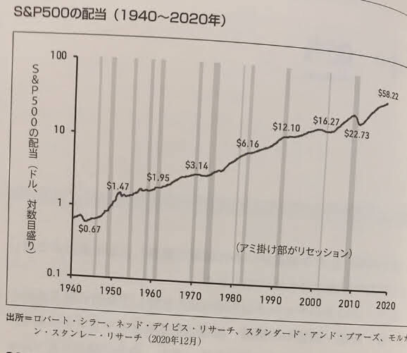 00