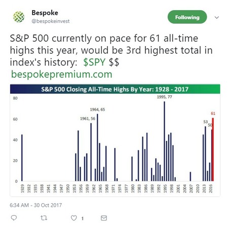 00