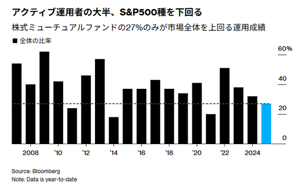 スクリーンショット 2025-12-29 064304