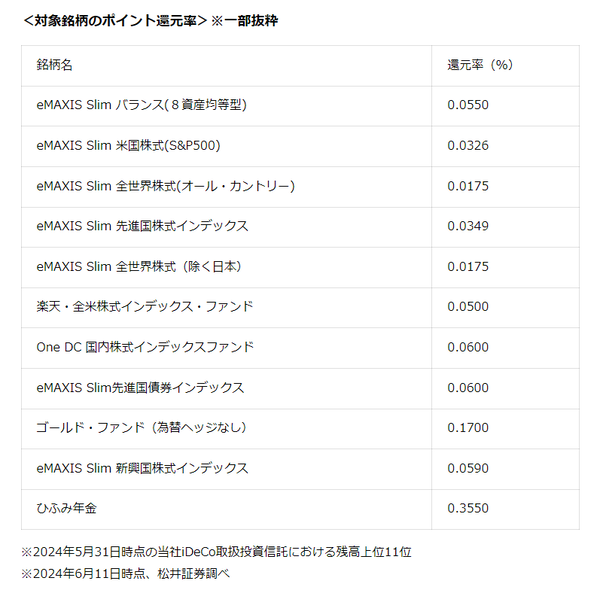 スクリーンショット 2024-06-26 220414
