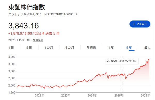 スクリーンショット 2026-02-26 071721