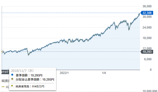 新NISAは落とし穴だらけ「おやめなさい」と断言するわけ。荻原博子の真骨頂