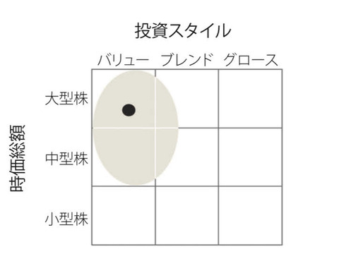 00