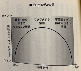 00