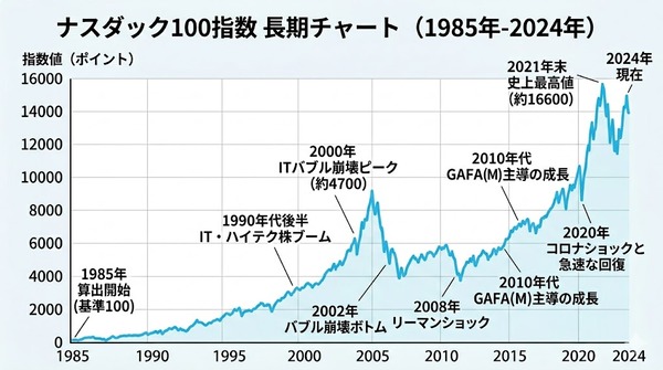 7b021b0e-549a-44ca-8f73-cfc352ad9f7b