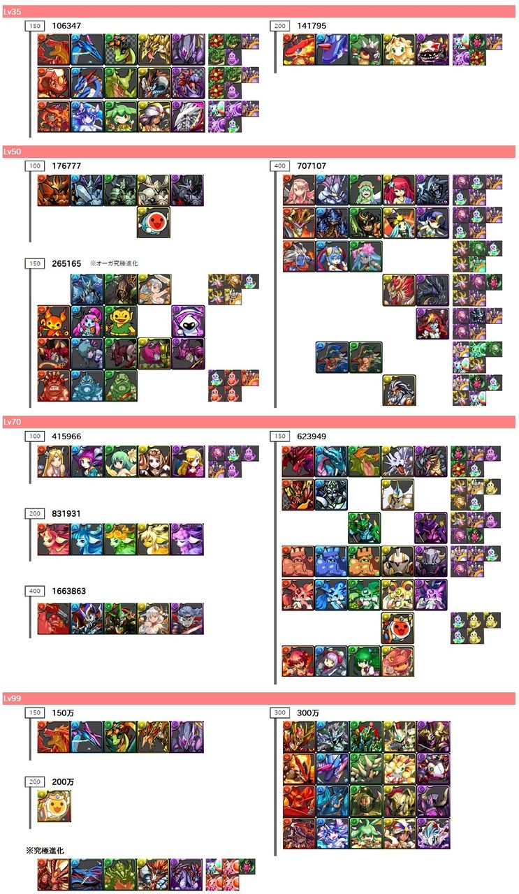 Vipでパズドラ 過去ログ置き場 2ch勢いランキング パズドラブログ Vipでパズドラ 過去ログ置き場 2ch勢いランキング パズドラブログ