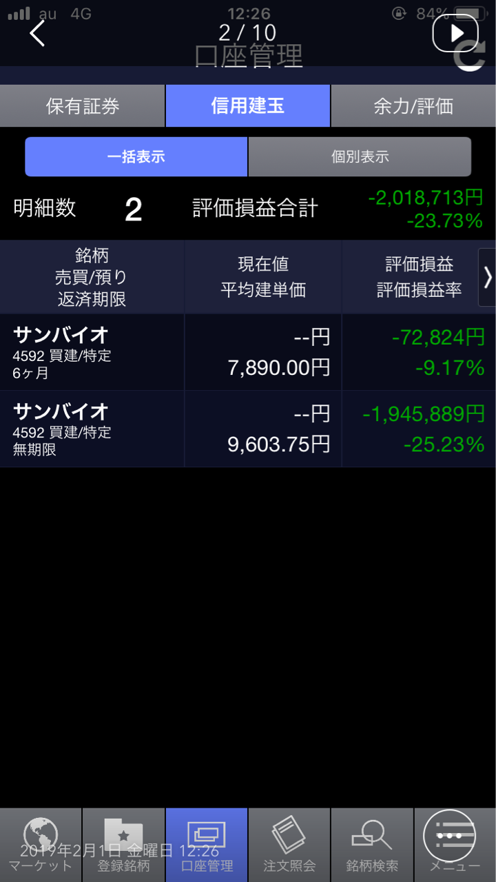 信用買い 日々の幸せ 私のばあい 信用買い 日々の幸せ 私のばあい