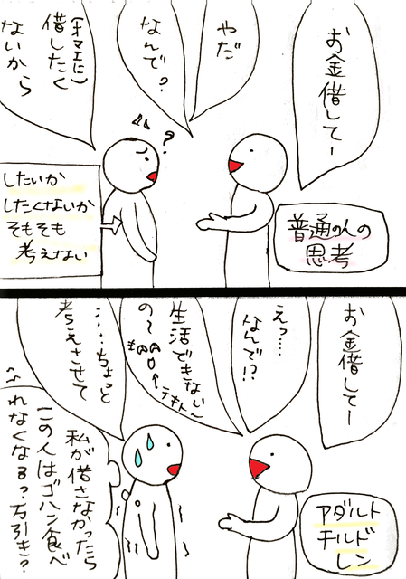 毒親 機能不全家族で育った人の思考パターン やりたくないのに 断れない思考回路 元毒親育ちのじぶん改造ダイアリー おかあさんは かわいそうなの