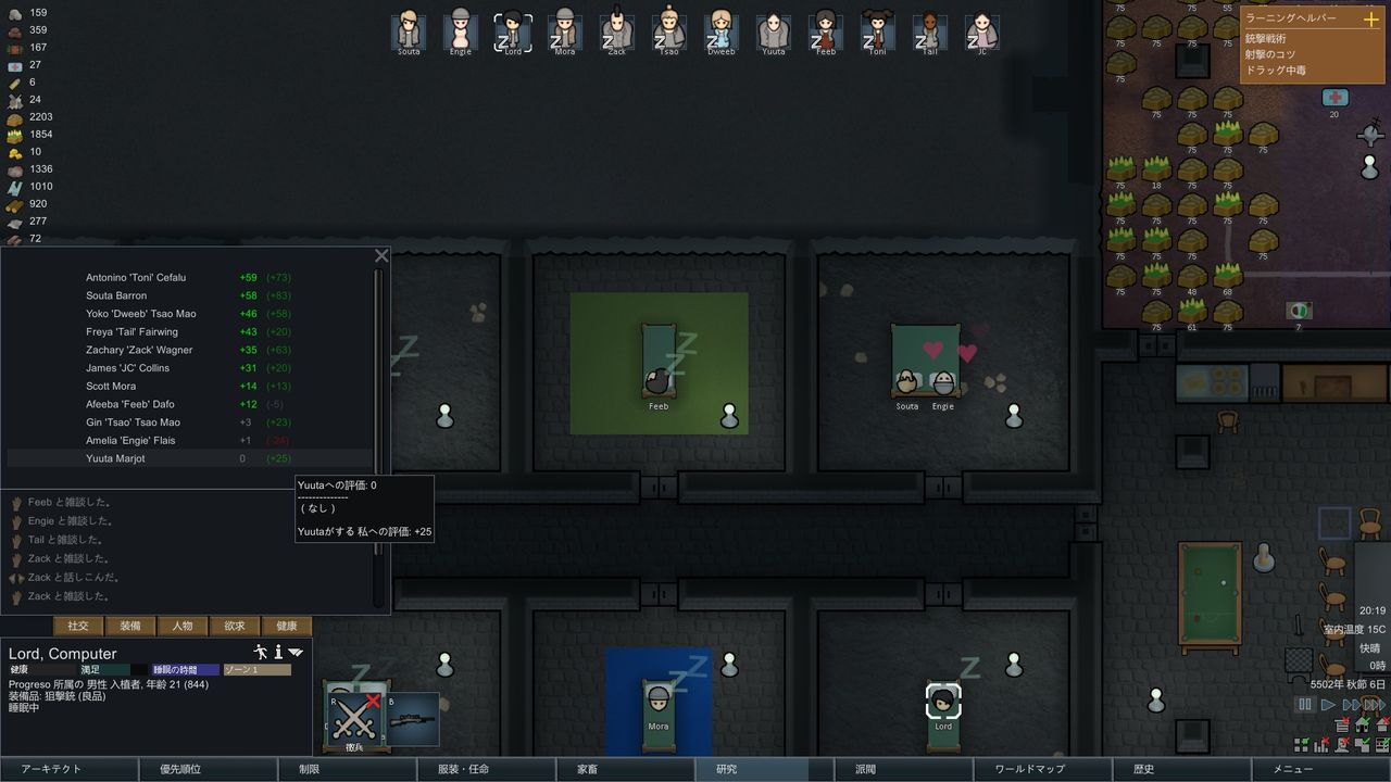 得する性格とそうでない性格 スパブロ 旧spardasoulのブログ