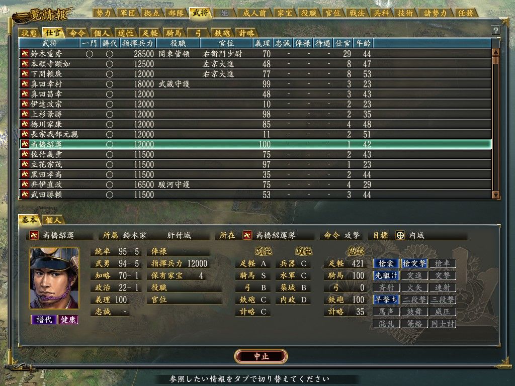 夢幻の如く 鈴木家クリア直前です スパブロ 旧spardasoulのブログ