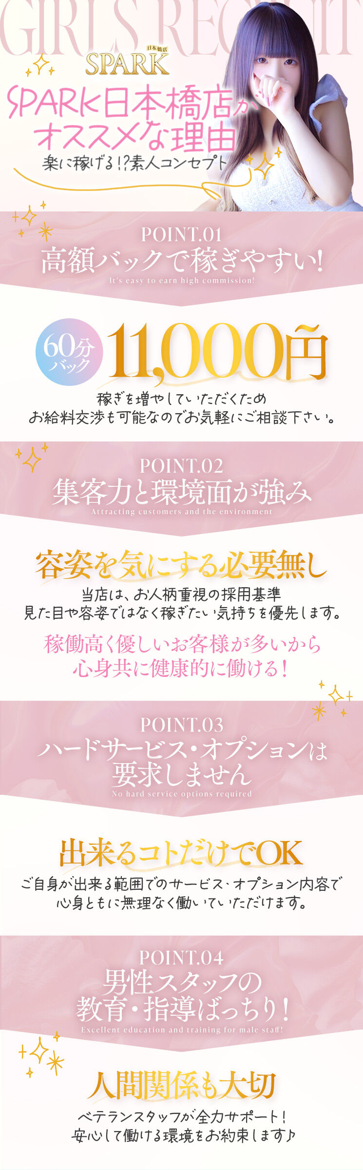 スパーク急募修正