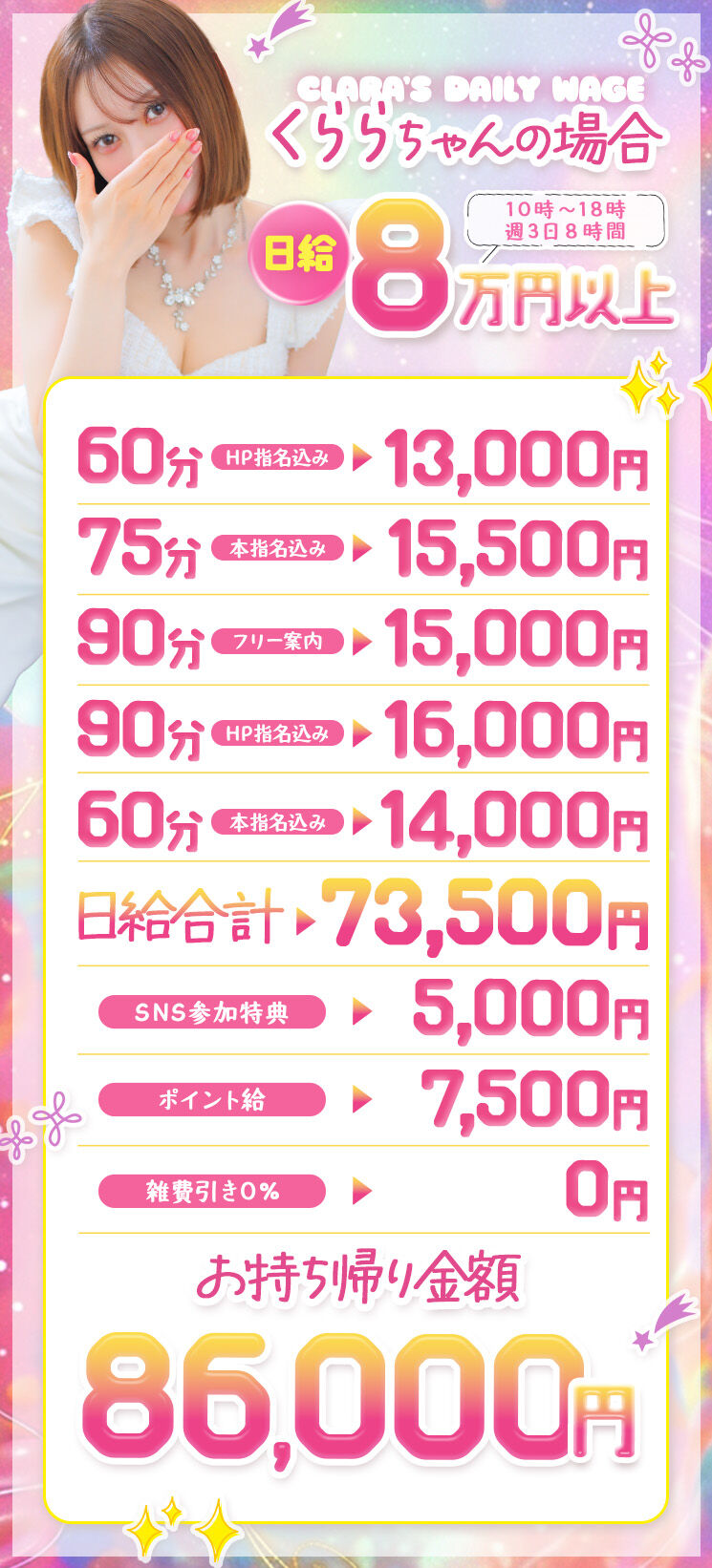 スパーク急募修正