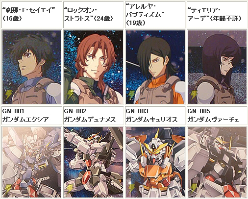 新ガンダム パイロット すぱろう S だいありー 新ガンダム パイロット すぱろう S だいありー