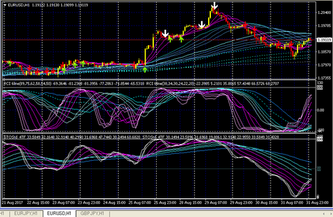 EURUSD_H1