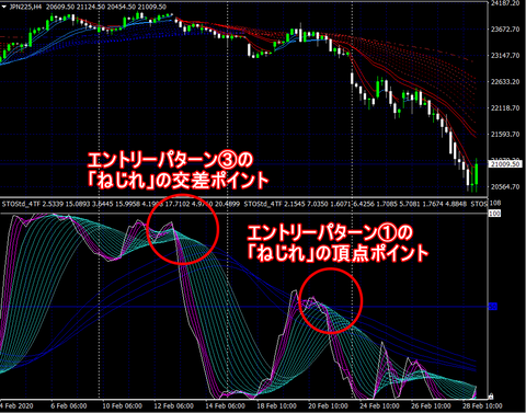 JPN225H4