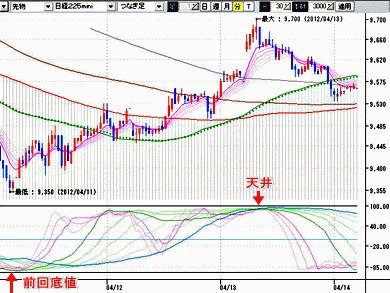 ����225mini��ʪ���㡼��