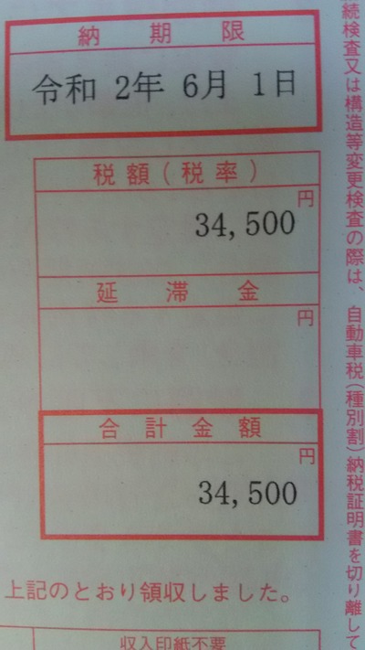 自動車税２