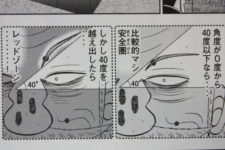 振り回されまくる利根川さんｗ 中間管理録トネガワ 第2巻 徒然なる一日