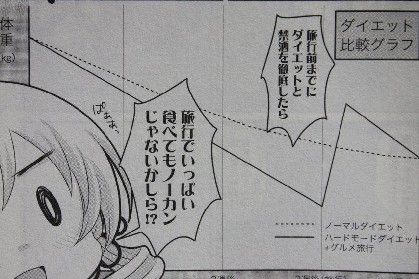 31歳魔法少女の ノ アチャーな日常 巴マミの平凡な日常 第3巻 徒然なる一日 31歳魔法少女の ノ アチャーな日常 巴マミの平凡な日常 第3巻 徒然なる一日