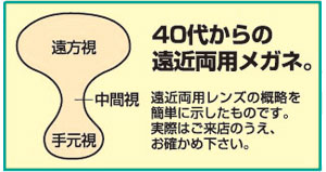 enkin5