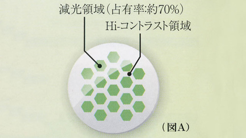 netspec8