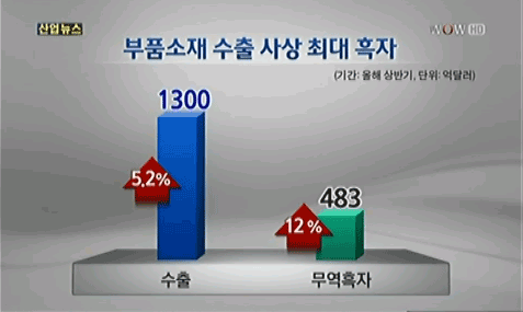 20130718000122
