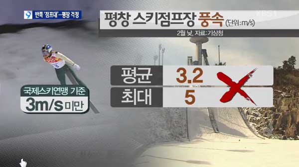 Pyeongchang20140303_08