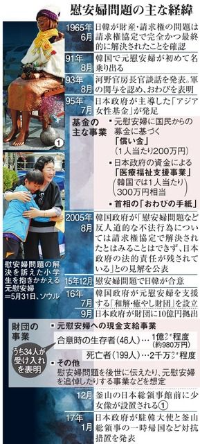 AS20170628000230_comm