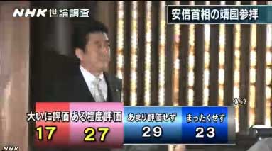 NHK20140114005