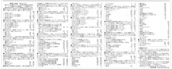 yomiurisinnbunn-2014060700shousai