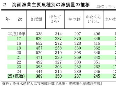 2014eez201409102