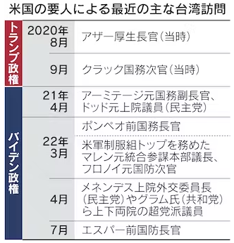 SnapCrab_NoName_2022-8-3_6-47-2_No-00