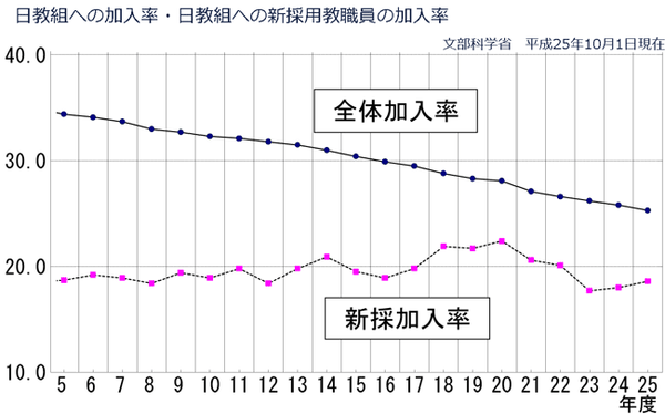 mext20131001002